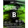 Pryskyřice Dipon LuminaCast 3 Crystal Flow 0,25 Kg