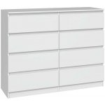 Topeshop Malwa M8 120 – Sleviste.cz