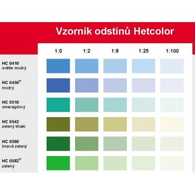 HETCOLOR Tónovací barva 1kg Odstin: 0210 tmavá béžová | Zboží Auto