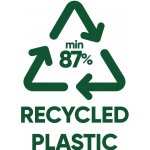 Keter Jaipur hnědé – Zboží Dáma