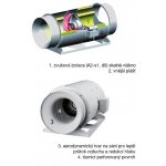 Soler & Palau TD Silent 2000/315 3V – Hledejceny.cz