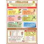 nakladatelství Kupka Příslovce – Zboží Mobilmania