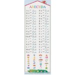 Záložka s nápovědou - Česká abeceda 2190100045 – Hledejceny.cz