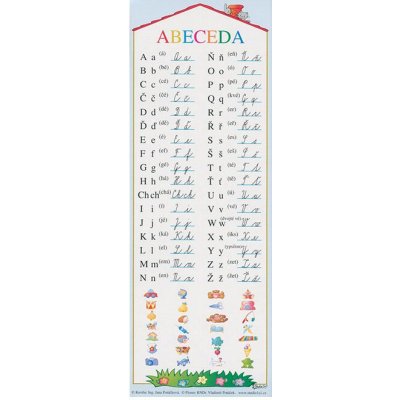 Záložka s nápovědou - Česká abeceda 2190100045 – Hledejceny.cz