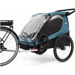 Thule Courier – Zboží Dáma