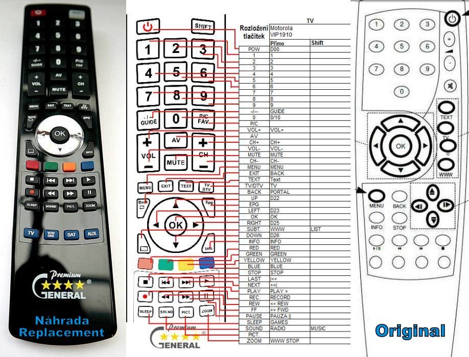 Dálkový ovladač General Motorola VIP1910