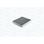 Vzduchový filtr MAGNETI MARELLI 152071758671 – Hledejceny.cz
