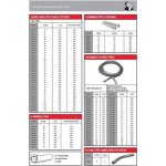 BOSAL BS 261-841 – Hledejceny.cz