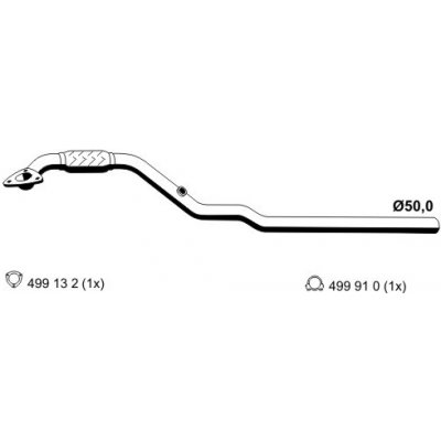 ERNST 053433 – Hledejceny.cz