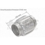 HJS 83 00 8334 – Hledejceny.cz