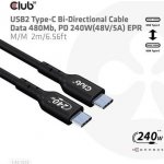 Club3D CAC-1573 – Hledejceny.cz