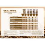 Canna Bio Flores 1 L – Zbozi.Blesk.cz