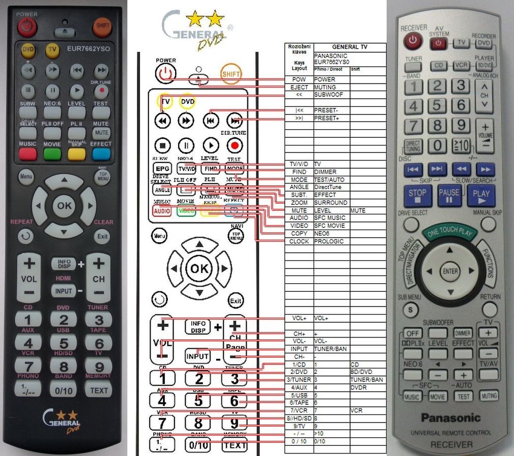 Torress's Product Image