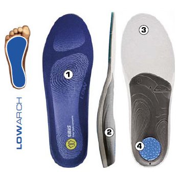 Sidas 3Feet Comfort LOW Arch sportovní vložky