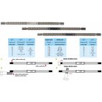 Pilník na opravu závitů Ajax POZ - UNF-UNC 10x10 – Zboží Dáma