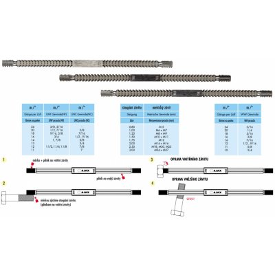 Pilník na opravu závitů Ajax POZ - UNF-UNC 10x10 – Zboží Dáma