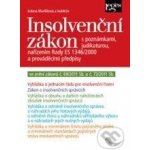 Insolvenční zákon s poznámkami, judikaturou, nařízením Rady ES 1346/2000 a prováděcími předpisy – Hledejceny.cz