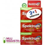 Spektrum Imunita 90 tablet – Hledejceny.cz