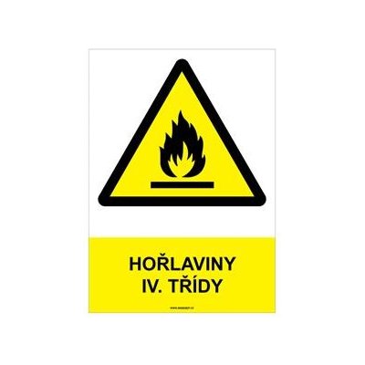 HOŘLAVINY IV. TŘÍDY - bezpečnostní tabulka, samolepka A4