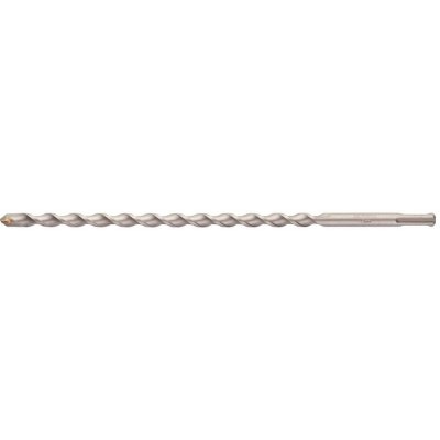 MILWAUKEE 4932471269 – Hledejceny.cz