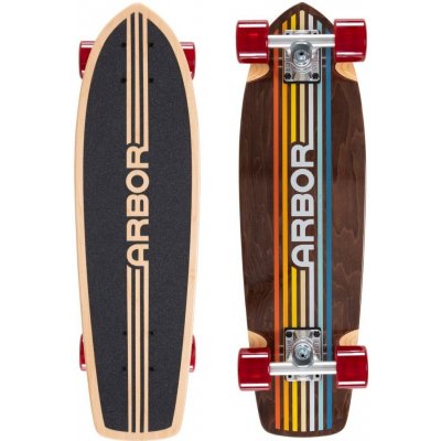 Arbor Pivot Micron 26 – Sleviste.cz