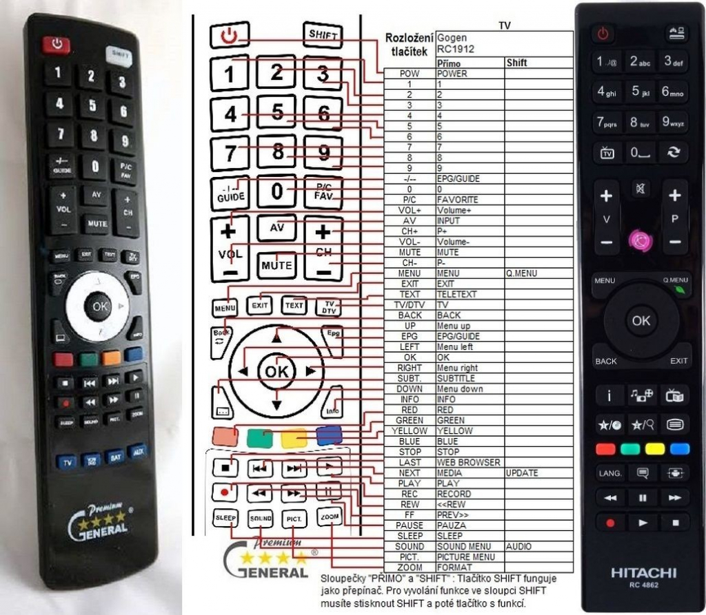 Dálkový ovladač General Hitachi RC4862