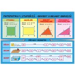 Matematika – Obvody a obsahy, povrchy a objemy - 1. stupeň ZŠ - Jan Brabec