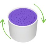 Aqua Aurea Diona Max FAS4 – Sleviste.cz