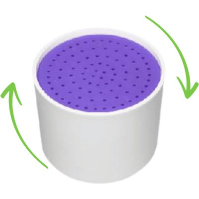 Aqua Aurea Diona Max FAS4 – Sleviste.cz