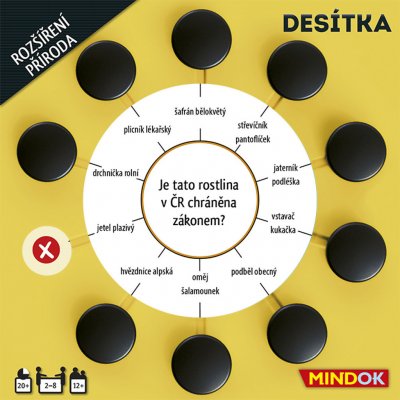 Mindok Desítka: Příroda rozšíření