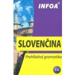 Slovenčina - Přehledná gramatika - Štefan Papp – Hledejceny.cz
