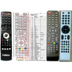 Dálkový ovladač General Sencor 19LED412PVR, 23LED412PVR, HLE24F01T, SLE24F47DM4, SLE1956M4, SLE22F47DM4, SLE24F56M4, SLE24F58M4 – Zboží Živě