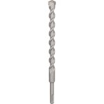 Bosch 2608680288 – Hledejceny.cz
