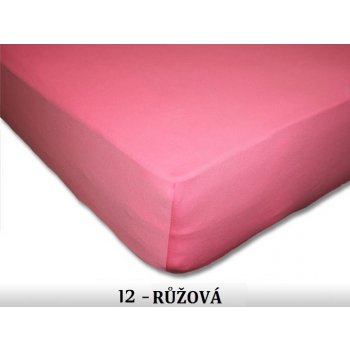 FIT Jersey prostěradlo Extra 180g/m2 růžové 90x200 od 388 Kč - Heureka.cz