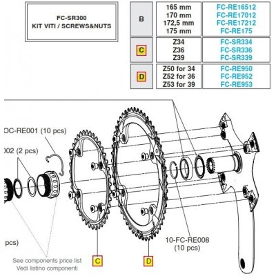 Převodník 12s Campagnolo SR, RE, 34z, vč.šroubů (r.v. 2019 - ....) – Zboží Dáma