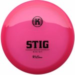Kastaplast Stig K1 – Zboží Mobilmania