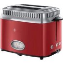 Russell Hobbs 21680