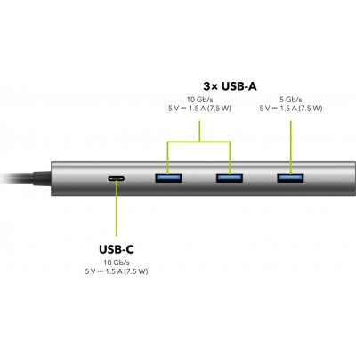 AlzaPower Metal USB-C Dock Station 10v1 Dual Screen for Apple MacBook APW-HCA102SMLY – Zboží Živě
