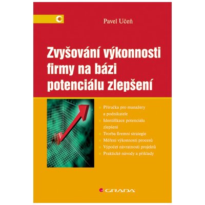 Zvyšování výkonnosti firmy na bázi potenciálu zlepšení - Učeň Pavel – Hledejceny.cz