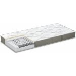 Dormeo Fresh Prima – Sleviste.cz