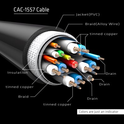 Club 3D CAC-1557 – Zboží Živě