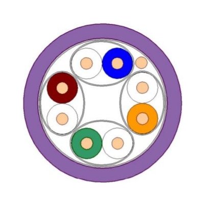 Leviton AC6F/FTP-HF1-Eca-500VT F/FTP, AWG23, kat. 6A LSZH, Eca, 500m, fialový – Zboží Živě