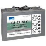 Sonnenschein GF 12 072 Y 12V C5 72Ah C20 80Ah – Zboží Mobilmania