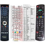 Dálkový ovladač General Panasonic N2QAYB000717 – Zboží Živě
