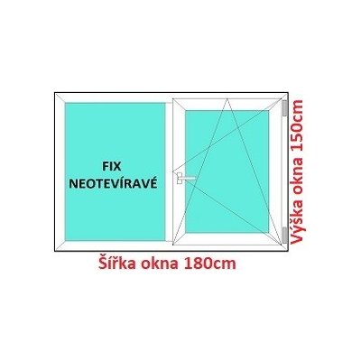 Soft Dvoukřídlé plastové okno 180x150 cm FIX+OS – Zboží Mobilmania