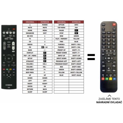 Dálkový ovladač Predátor Yamaha HTR-2071 – Zboží Mobilmania