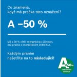 Bosch WGB244A2BY – Sleviste.cz