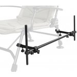 Delphin Držák REAXE UniFIX DUO – Sleviste.cz