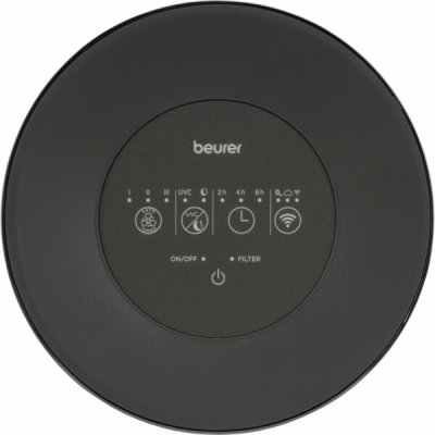 Beurer LR 401 – Zbozi.Blesk.cz