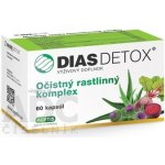 Medopharm Dias Detox 60 tobolek – Hledejceny.cz